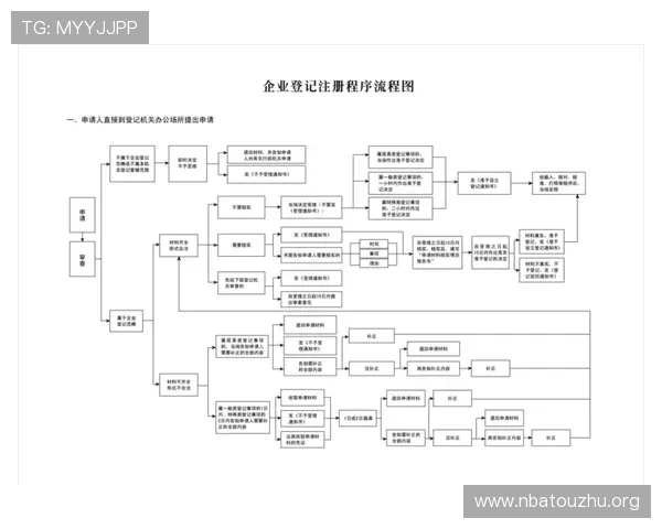 赢点体育注册中心全面指南助你快速完成账号注册流程与安全保障