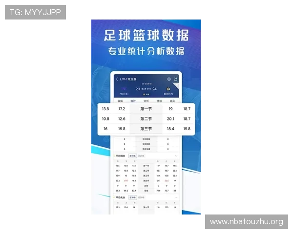 在BC体育APP滚球中如何合理安排投注资金实现风险控制